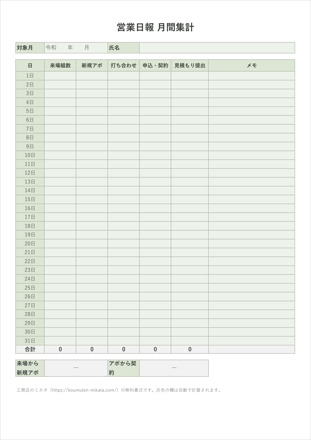 営業日報テンプレートの月間集計シート
