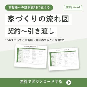 家づくりの流れ図の無料Wordテンプレートの書式見本（契約から引き渡しまでの手順を1枚に）