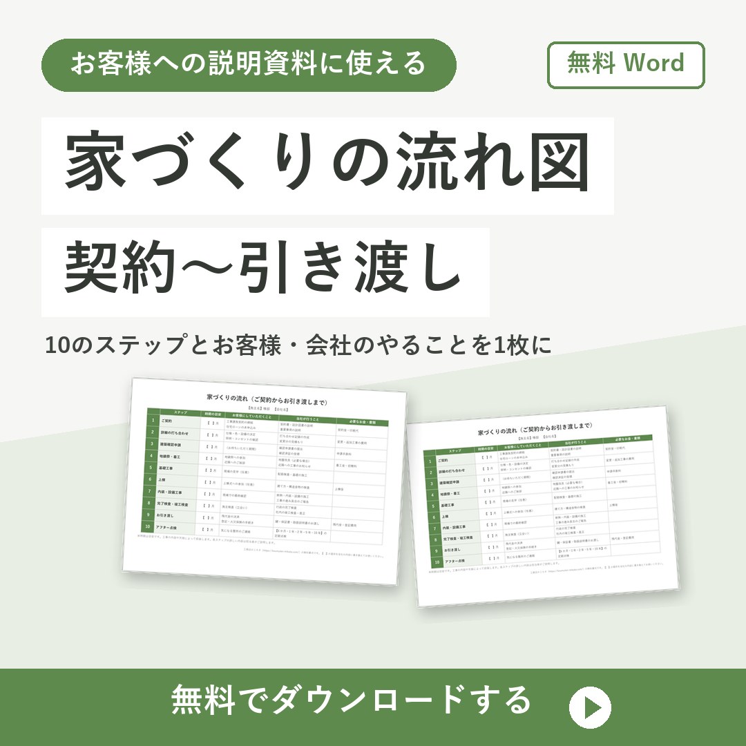 家づくりの流れ図の無料Wordテンプレートの書式見本（契約から引き渡しまでの手順を1枚に）
