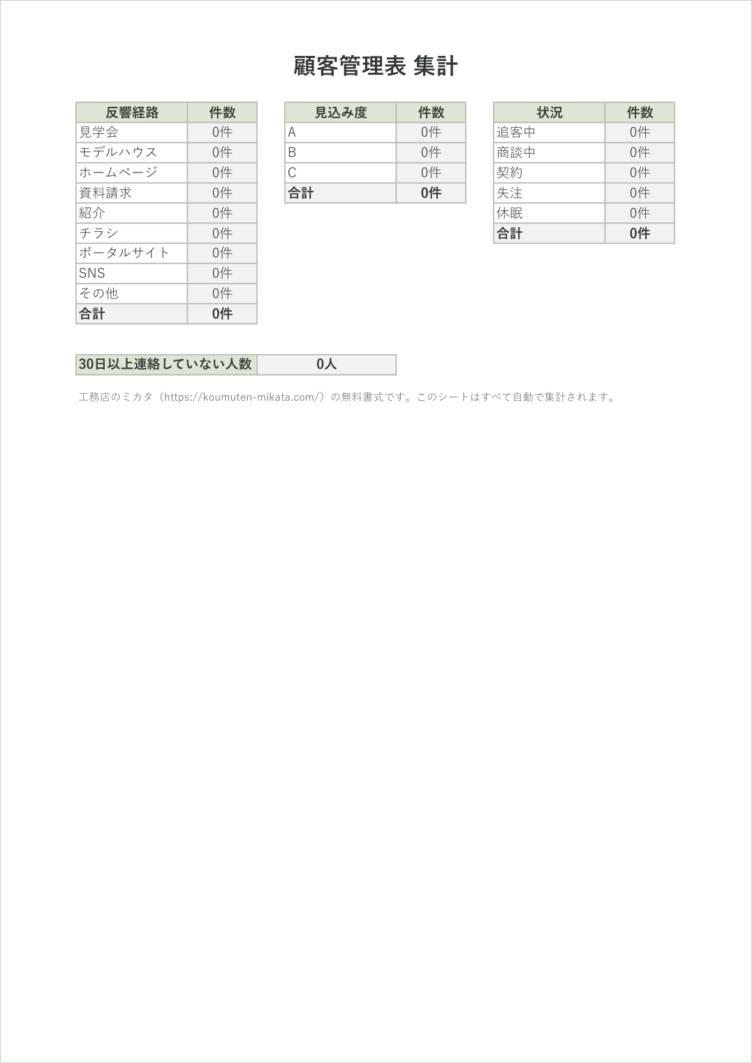 顧客管理表テンプレートの集計シート